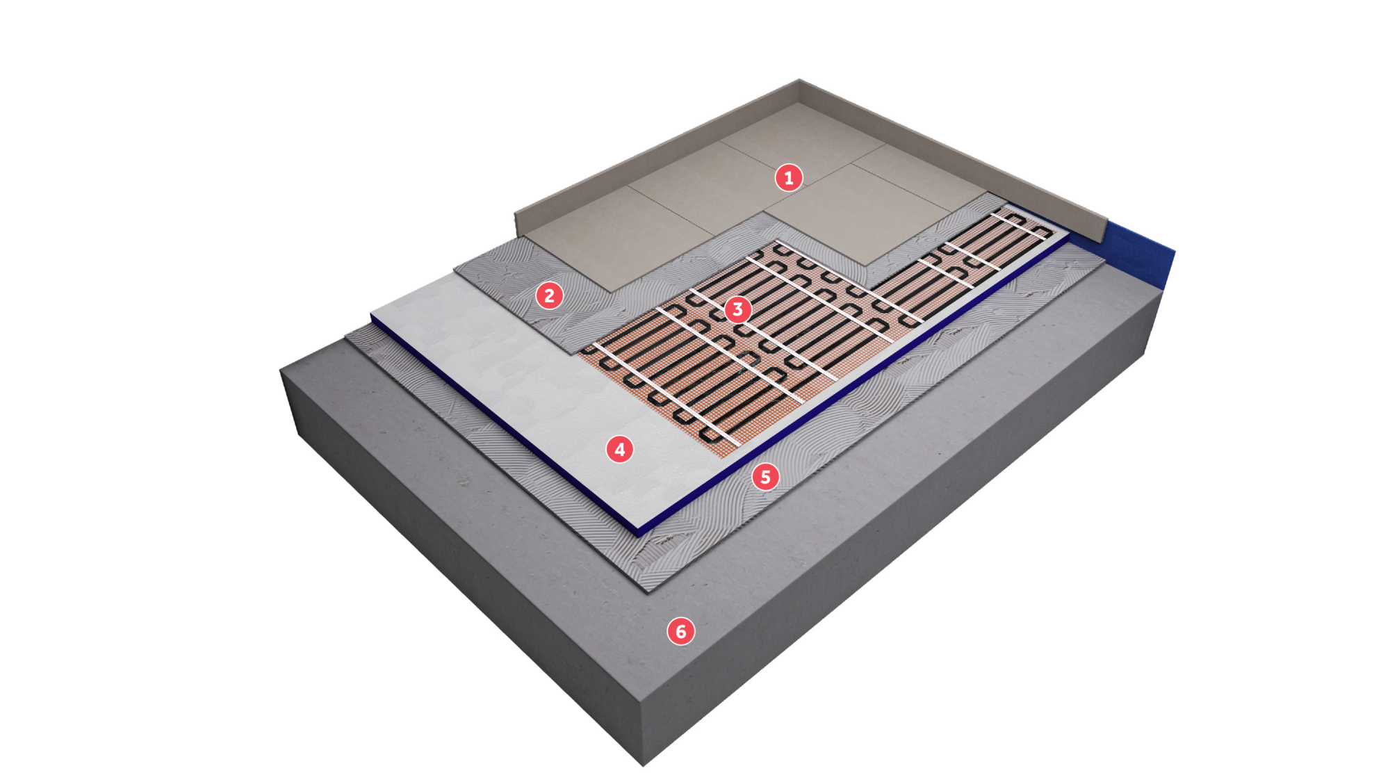 Heating in Laying Glue