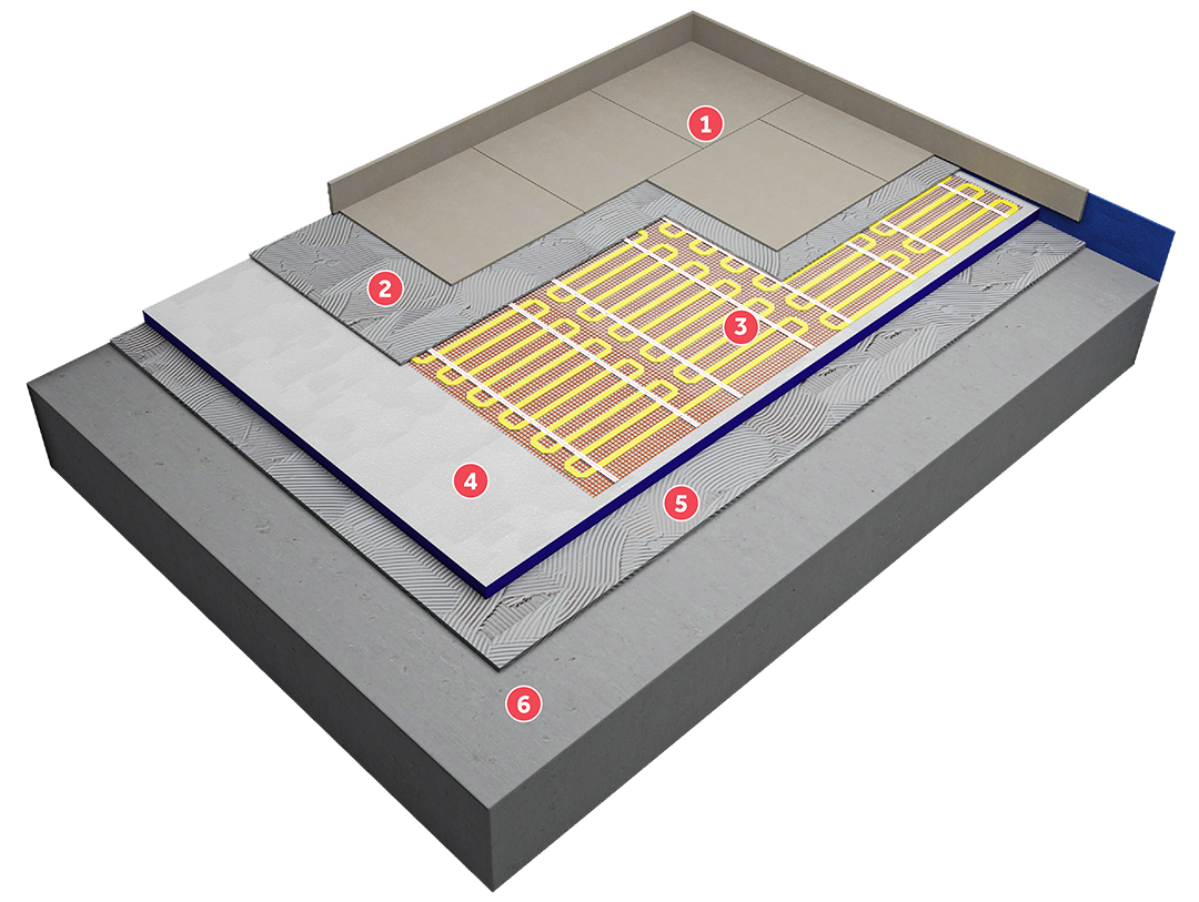 Heating in Laying Glue