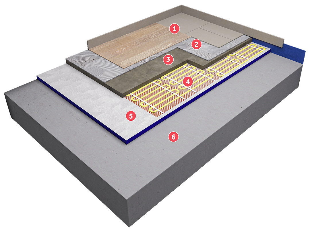 Underfloor Heating